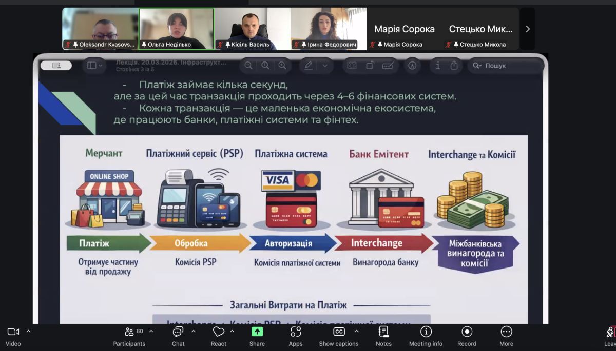 ФІНТЕХ без бар’єрів: у межах Ukraine Fintech Week 2026 проведено лекції для здобувачів вищої освіти