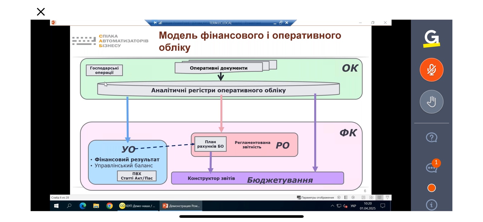 Викладачі кафедри обліку та оподаткування взяли участь в сертифікованому онлайн-курсі "Використання прикладного рішення "BAS Комплексне управління підприємством"